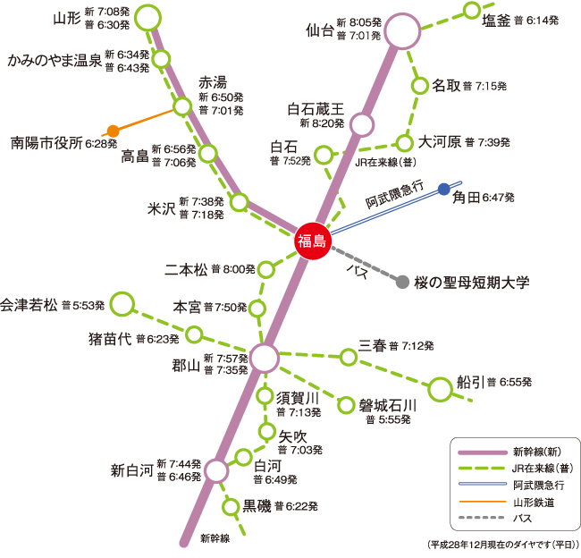 通学路線情報 通学路線情報