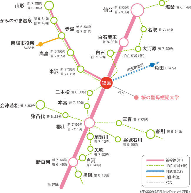 通学路線情報 通学路線情報