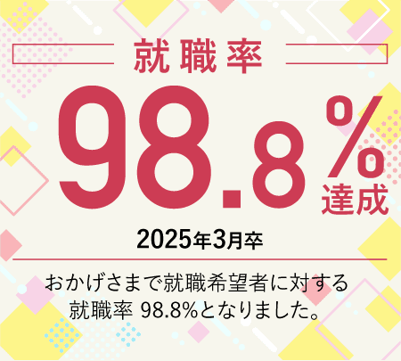 就職率98.8％