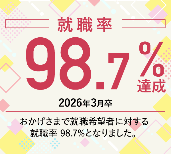 就職率98.7％