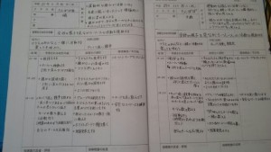 保育表現技術 身体表現 こども保育コース1年生 桜の聖母短大